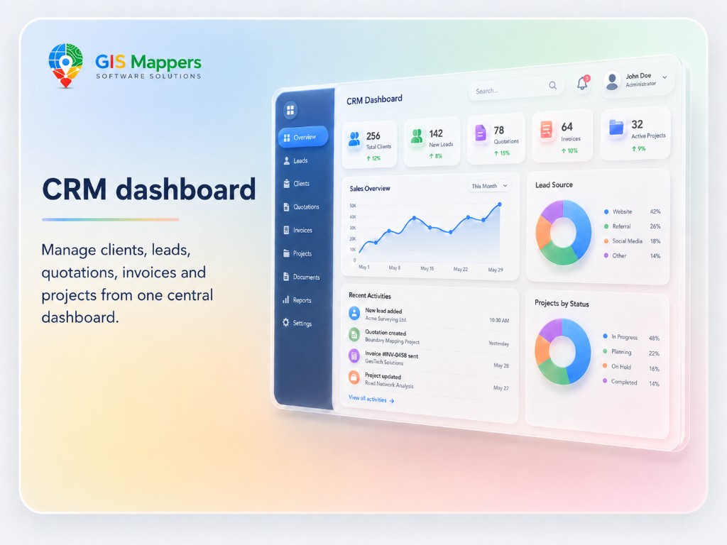 CRM dashboard